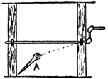 Image D: A sketch of a homemade barn windlass.